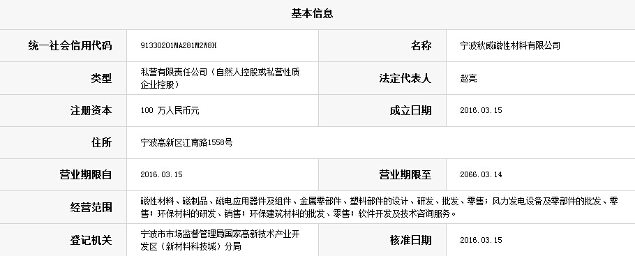 宁波秋威磁性材料有限公司.jpg