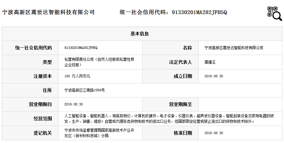 宁波高新区蒿世达智能科技有限公司.png