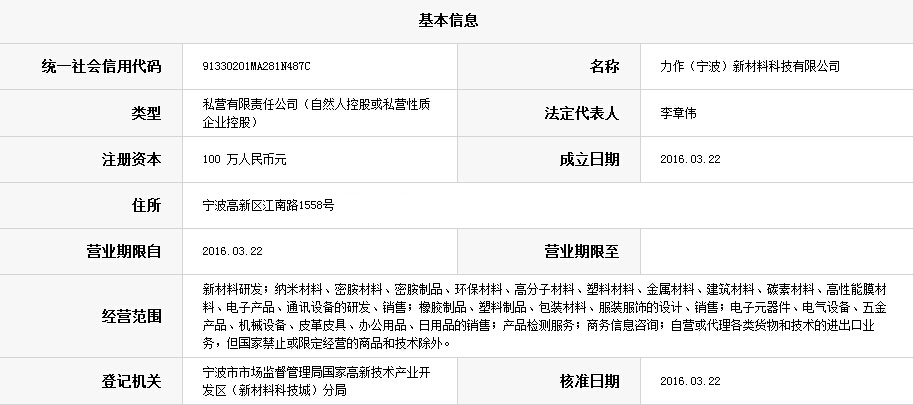 力作（宁波）新材料科技有限公司.jpg