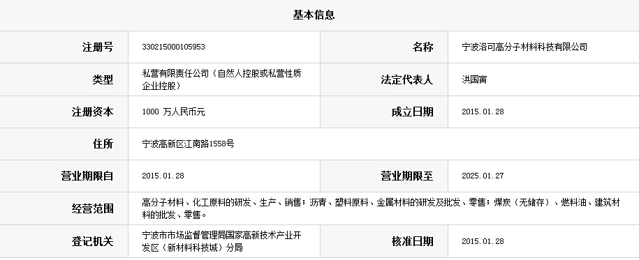 宁波洛可高分子材料科技有限公司.jpg