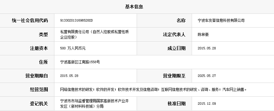 宁波车友客信息科技有限公司.jpg