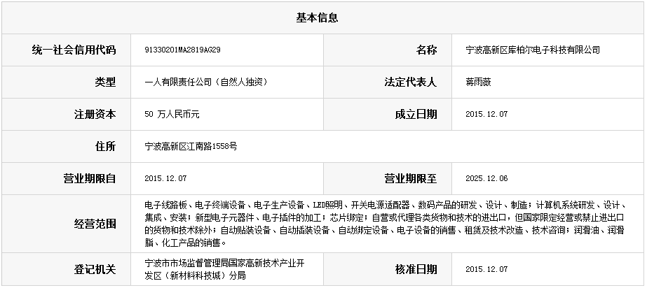 宁波高新区库柏尔电子科技有限公司.png