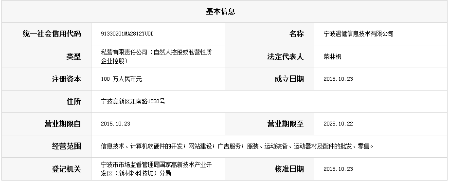 宁波遇健信息技术有限公司.png