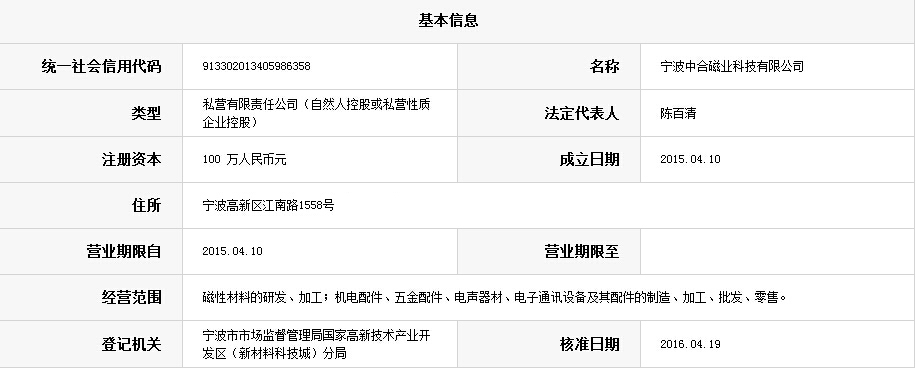 宁波中合磁业科技有限公司.jpg