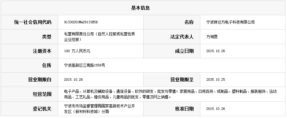 宁波琳达方电子科技有限公司.png