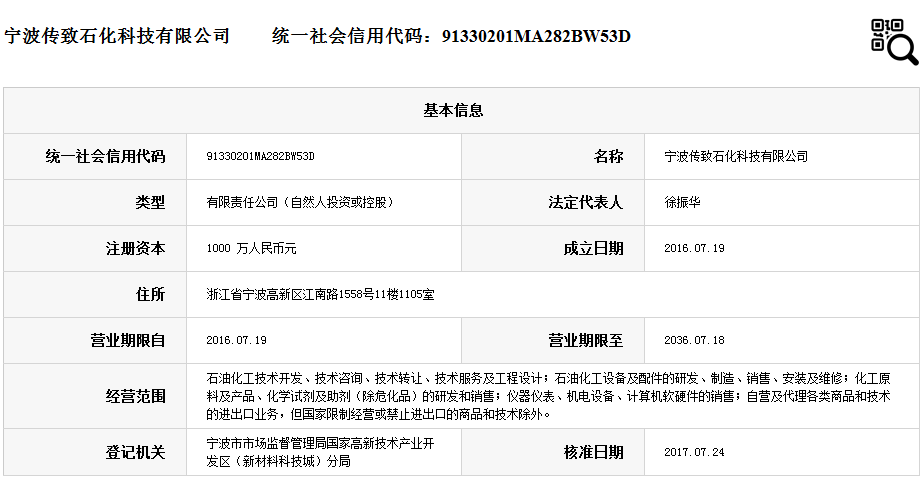 宁波传致石化科技有限公司.png
